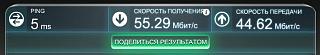 Скорость интернета,а у вас какая???-10.11.jpg