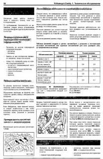 Давление в шинах-.jpg