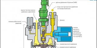CADDY EcoFuel-eco-fuel.jpg