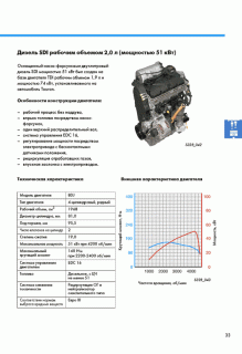VW CADDY 2.0 SDI 2007-.gif