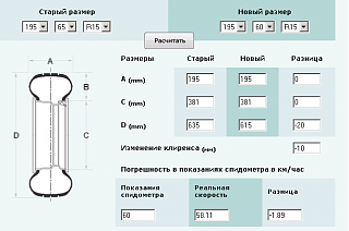 Вопросы по дискам на Кэдди...-2011-01-31-13-22-16.png