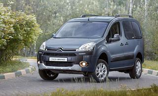 Сравниваем Caddy с конкурентами-news_906.jpg