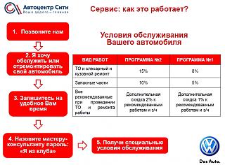 Официальный дилер VW Автоцентр Сити-Каширка (22-й км МКАД)-2.jpg