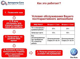 Официальный дилер VW Автоцентр Сити-Каширка (22-й км МКАД)-5.jpg