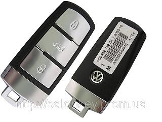 Сравниваем Caddy с конкурентами-5350060_w640_h640_smart_b6.jpg