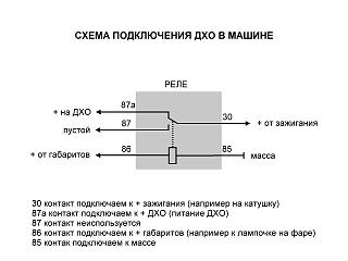 Установка ДХО (дневные ходовые огни), отчет.-dho_.jpg