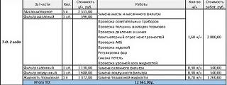 Тех. обслуживание своими силами.-caddy_1.4_80-2.jpg