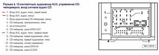 AUX  – если нельзя, но очень хочется, то можно!-aux_cabel.jpg
