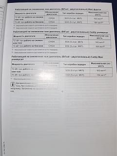 Re: Caddy'ки в наличии!-dscf0462.jpg