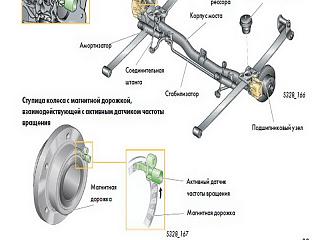 Замена заднего подшипника (ступицы)-1.jpg