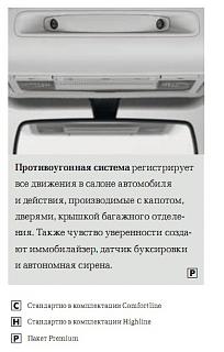 Доработка штатной сигнализации-5ca085u-960.jpg