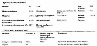 До какой скорости вы разгоняли свой каддик?-11.09.jpg