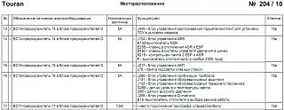 Шнур диагностический VAG-COM-1548.jpg