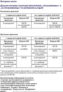 Масло в двигатель-maslo-caddy.jpg