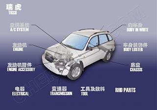 Попалась такая справка !-chery3.jpg