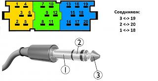 AUX  – если нельзя, но очень хочется, то можно!-connection.jpg