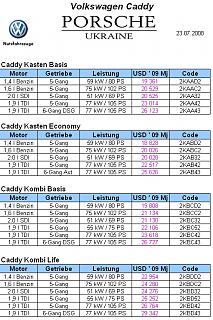 Помогите стать владельцем каддика-caddy-price.jpg