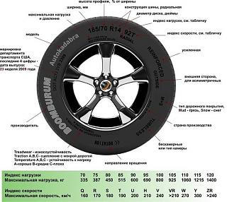 Выбор зимней резины-b8d3748s-960.jpg