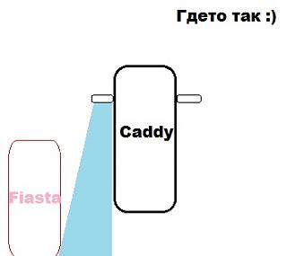 Caddy 2.0 TDI, Comfortline, белый.-zerkalo.jpg