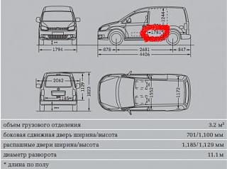 А что еще можно перевезти на Caddy ?-55555555555555555555555.jpg