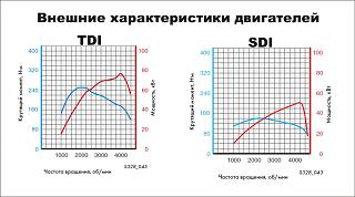 2.0 SDI Economy-ris1.jpg