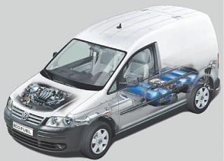 CADDY EcoFuel-kadeko.jpg