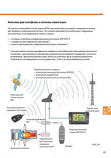 Радио антенна-caddy_2004_rus.jpg