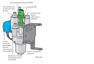 CADDY EcoFuel-reduktor-staryi.jpg