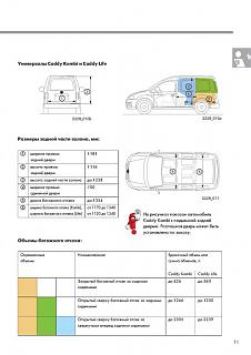 Переделка грузовика в пассажира-caddy_2004_rus-razmery-bagazhnika.jpg