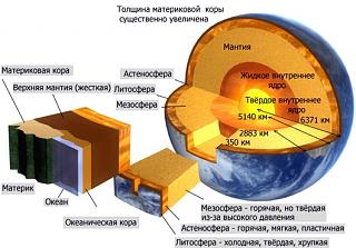 Интересные факты, события, изобретения...-litos.jpg