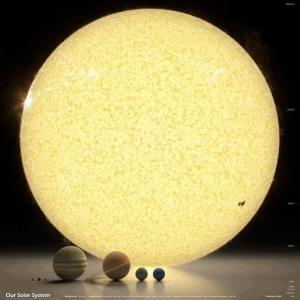 Название: solnechnaja_sistema_razmery_t2.jpg
Просмотров: 371

Размер: 12.8 Кб
