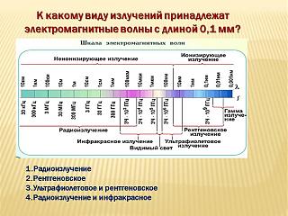 Интересные факты, события, изобретения...-radiovolny.jpg