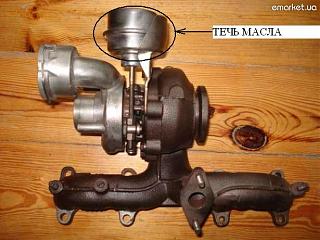 Течи масла возле турбины-turbina-vw-caddy-19-tdi-bkc-kovel.jpg