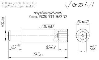 Варианты восстановление резьбы направляющих суппортов FSIII-1206.jpg