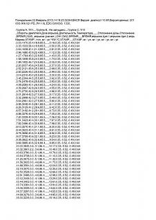 Постепенное увеличение расхода 1,9 BLS.-log-01-001-xxx-013.jpg