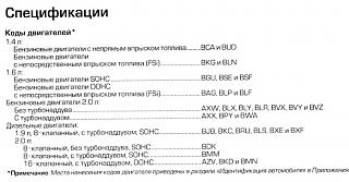 Какой двигатель выбрать 1.4 или 1.6-doc1.jpg