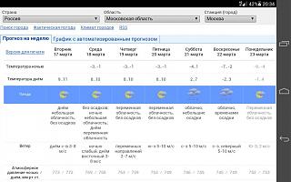 И о погоде-screenshot_2015-03-17-20-34-38.jpg