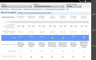 И о погоде-screenshot_2015-03-22-10-47-24.jpg
