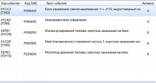 VW CADDY 1.6 TDI CAYA-caddy-dtc.png