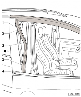 Вопросы и ответы о Caddy-nakladka.png