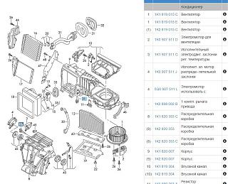 Вопросы и ответы о Caddy-klimat.jpg