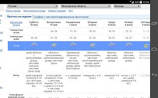И о погоде-screenshot_2015-05-30-13-04-03.jpg