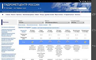 И о погоде-screenshot_2015-10-06-18-23-55.jpg