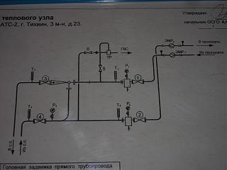 Страна Советов( или советы бывалых...)-dscn5800.jpg