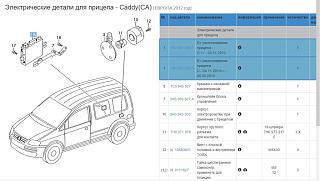 Аксессуары на Volkswagen по ОПТОВЫМ ценам-bu-tsu-2012.jpg