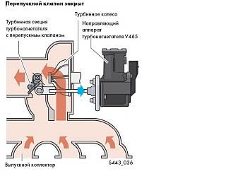 Двигатель 1.2 TSI. Эксплуатация, неисправности-00000000000000000000000000000000000000.jpg