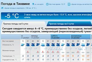 И о погоде-2015-12-17-12-17-55-skrinshot-ekrana.jpg