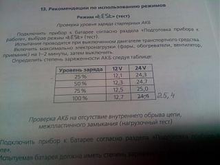Аккумулятор на кадди-1451112228424.jpg