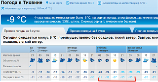 И о погоде-2016-01-20-18-41-37-skrinshot-ekrana.png