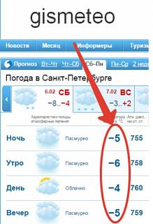 Санкт Петербург-2016-02-02-11-40-28-skrinshot-ekrana.jpg